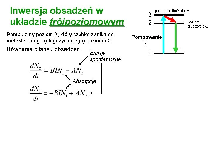 Inwersja obsadzeń w układzie trójpoziomowym Pompujemy poziom 3, który szybko zanika do metastabilnego (długożyciowego)