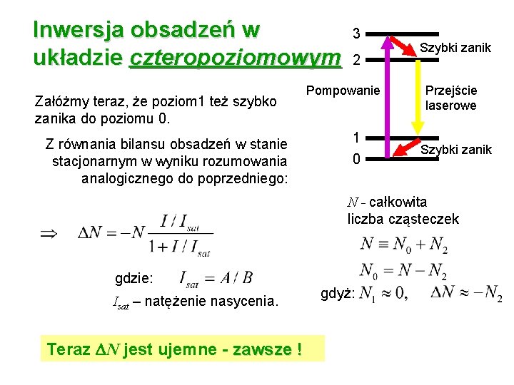 Inwersja obsadzeń w układzie czteropoziomowym Załóżmy teraz, że poziom 1 też szybko zanika do