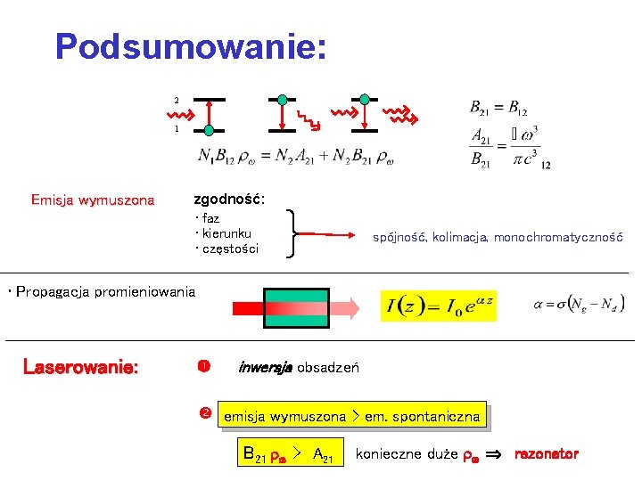 Podsumowanie: 2 1 Emisja wymuszona zgodność: • faz • kierunku • częstości spójność, kolimacja,