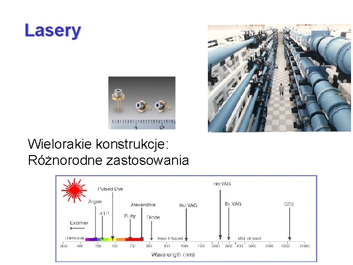 Lasery Wielorakie konstrukcje: Różnorodne zastosowania 