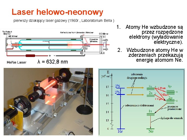 Laser helowo-neonowy pierwszy działający laser gazowy (1960 r. , Laboratorium Bella ) 1. Atomy