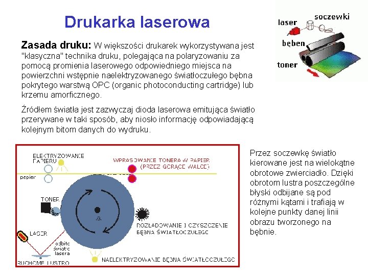 Drukarka laserowa Zasada druku: W większości drukarek wykorzystywana jest "klasyczna" technika druku, polegająca na