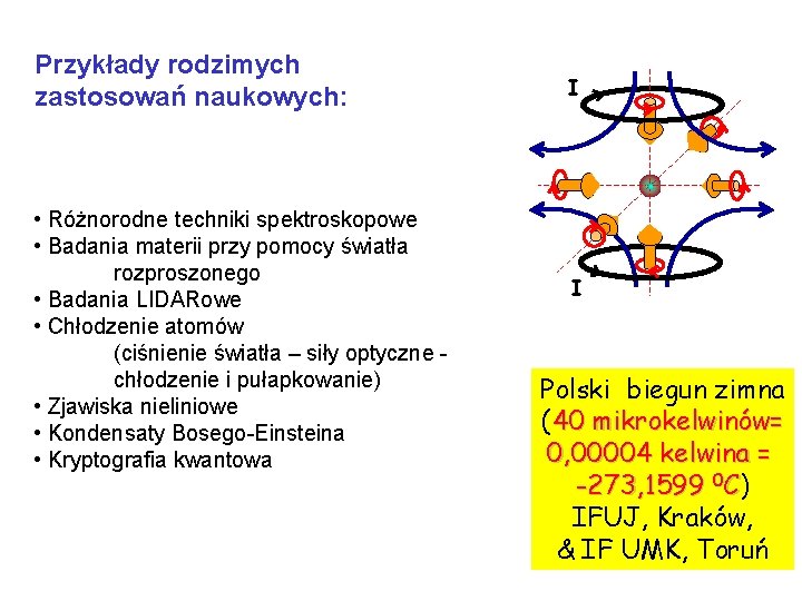 Przykłady rodzimych zastosowań naukowych: • Różnorodne techniki spektroskopowe • Badania materii przy pomocy światła