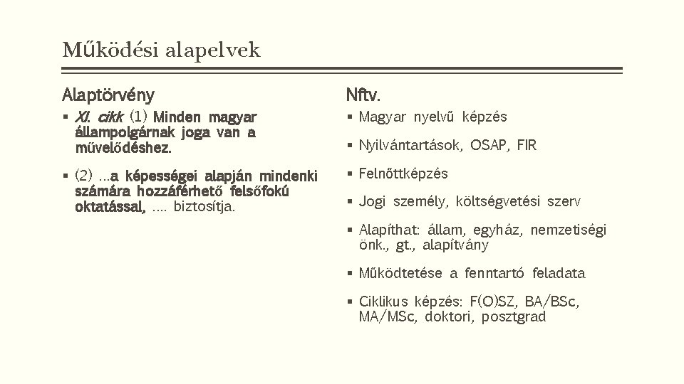 Működési alapelvek Alaptörvény Nftv. § XI. cikk (1) Minden magyar állampolgárnak joga van a