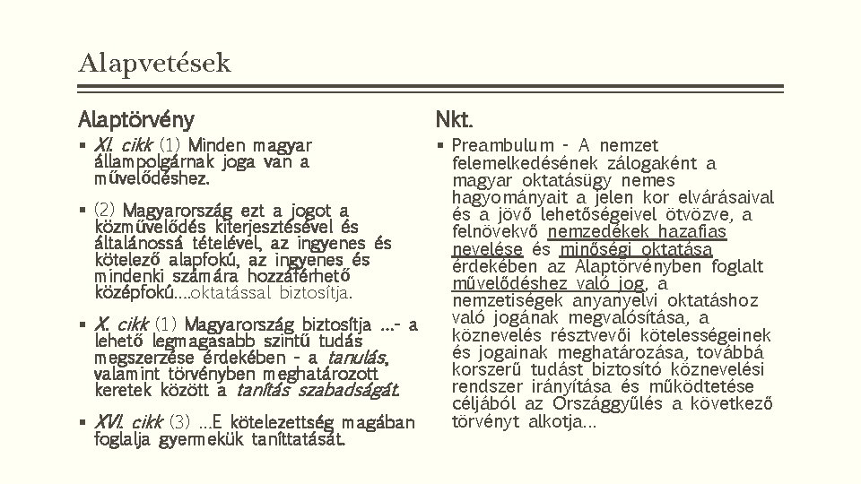 Alapvetések Alaptörvény § XI. cikk (1) Minden magyar állampolgárnak joga van a művelődéshez. Nkt. Alapvetések Alaptörvény § XI. cikk (1) Minden magyar állampolgárnak joga van a művelődéshez. Nkt.