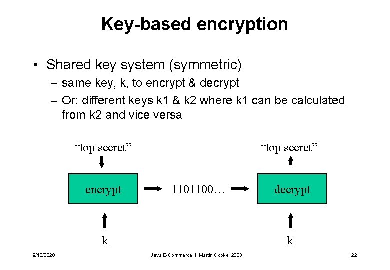 Key-based encryption • Shared key system (symmetric) – same key, k, to encrypt &