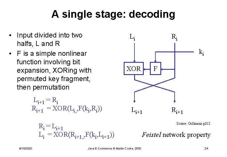A single stage: decoding • Input divided into two halfs, L and R •