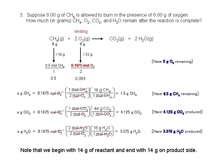 3. Suppose 8. 00 g of CH 4 is allowed to burn in the