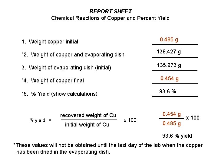 REPORT SHEET Chemical Reactions of Copper and Percent Yield 1. Weight copper initial 0.