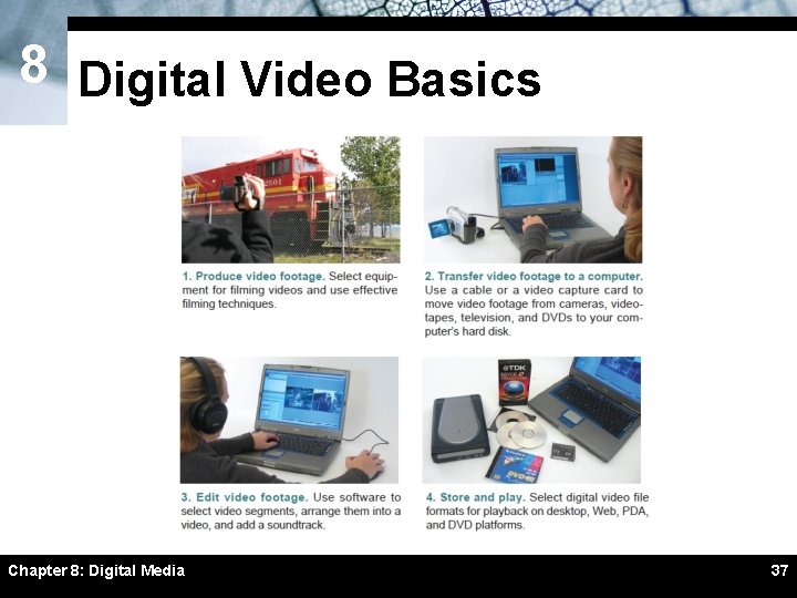 8 Digital Video Basics Chapter 8: Digital Media 37 8 Digital Video Basics Chapter 8: Digital Media 37