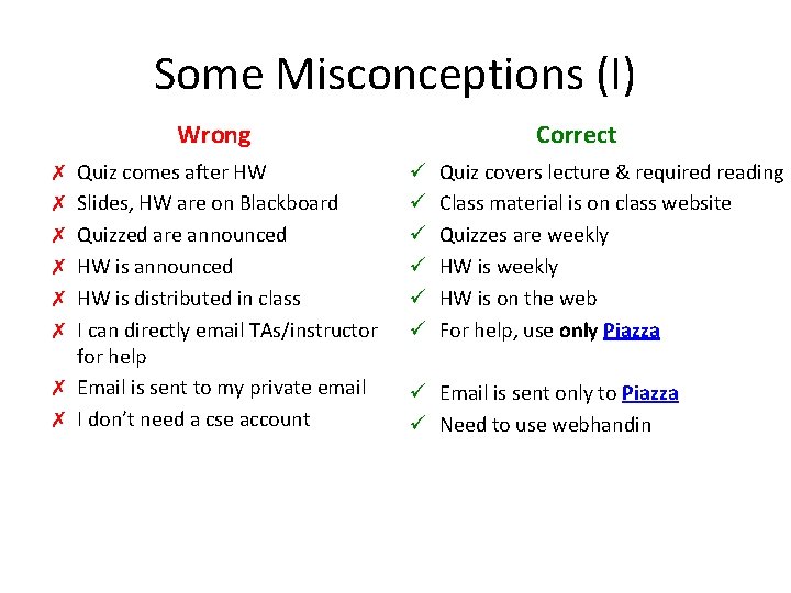 Some Misconceptions (I) Wrong Quiz comes after HW Slides, HW are on Blackboard Quizzed
