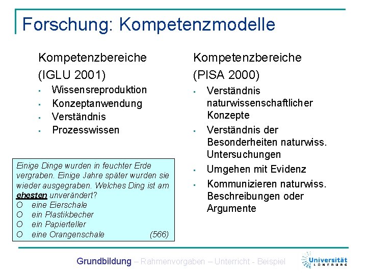 Forschung: Kompetenzmodelle Kompetenzbereiche (IGLU 2001) • • Wissensreproduktion Konzeptanwendung Verständnis Prozesswissen Einige Dinge wurden