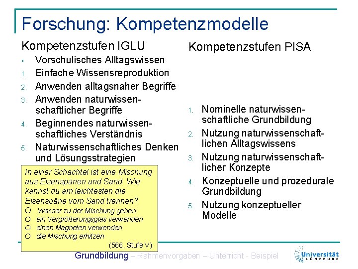 Forschung: Kompetenzmodelle Kompetenzstufen IGLU • 1. 2. 3. 4. 5. Vorschulisches Alltagswissen Einfache Wissensreproduktion