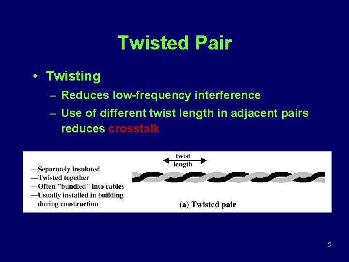 Twisted Pair • Twisting – Reduces low-frequency interference – Use of different twist length