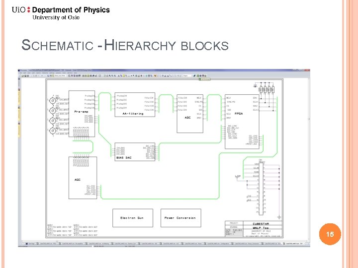 SCHEMATIC - HIERARCHY BLOCKS 15 