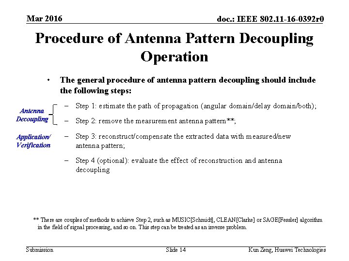 Mar 2016 doc. : IEEE 802. 11 -16 -0392 r 0 Procedure of Antenna