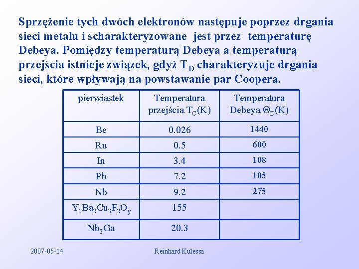 Sprzężenie tych dwóch elektronów następuje poprzez drgania sieci metalu i scharakteryzowane jest przez temperaturę