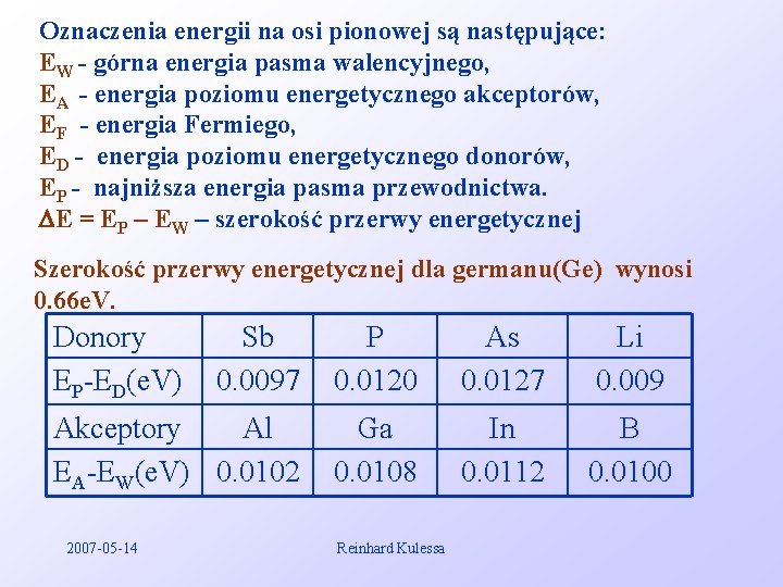 Oznaczenia energii na osi pionowej są następujące: EW - górna energia pasma walencyjnego, EA