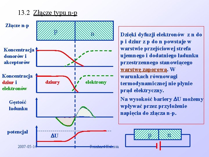 13. 2 Złącze typu n-p Złącze n-p p n Koncentracja donorów i akceptorów Koncentracja