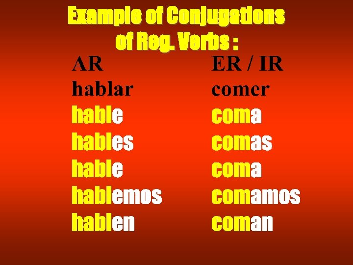 Example of Conjugations of Reg. Verbs : 
