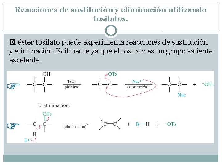 Reacciones de sustitución y eliminación utilizando tosilatos. El éster tosilato puede experimenta reacciones de