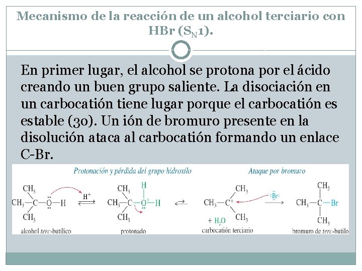 Mecanismo de la reacción de un alcohol terciario con HBr (SN 1). En primer