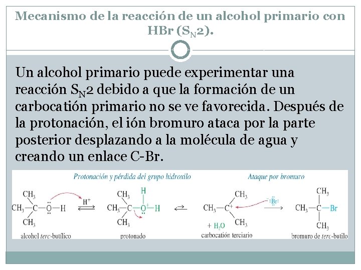 Mecanismo de la reacción de un alcohol primario con HBr (SN 2). Un alcohol