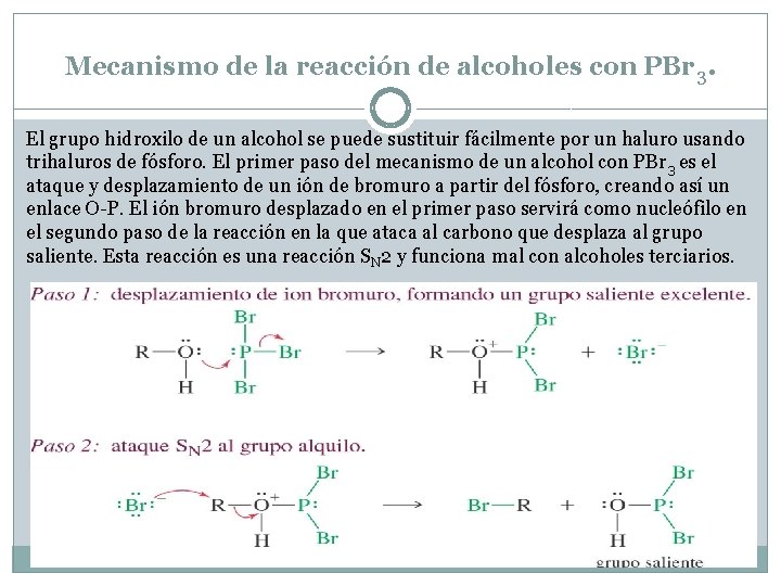 Mecanismo de la reacción de alcoholes con PBr 3. El grupo hidroxilo de un