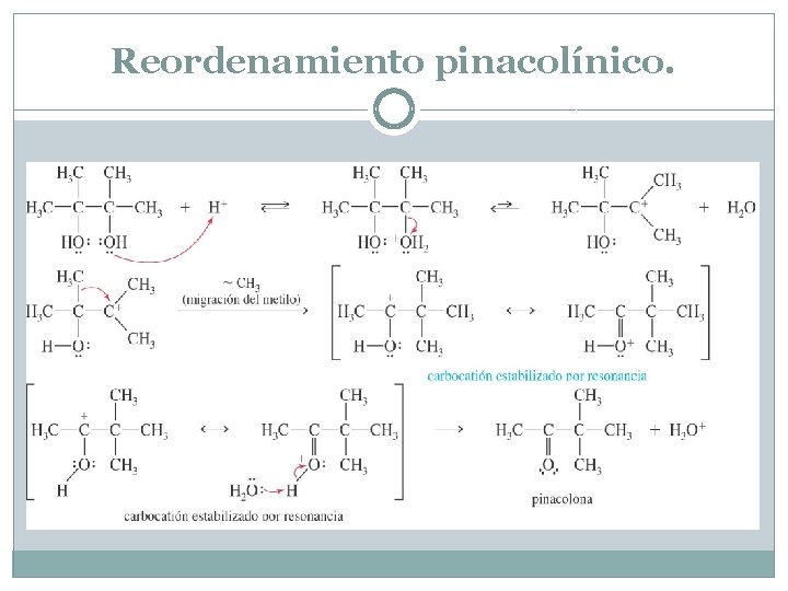 Reordenamiento pinacolínico. 