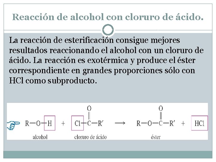 Reacción de alcohol con cloruro de ácido. La reacción de esterificación consigue mejores resultados