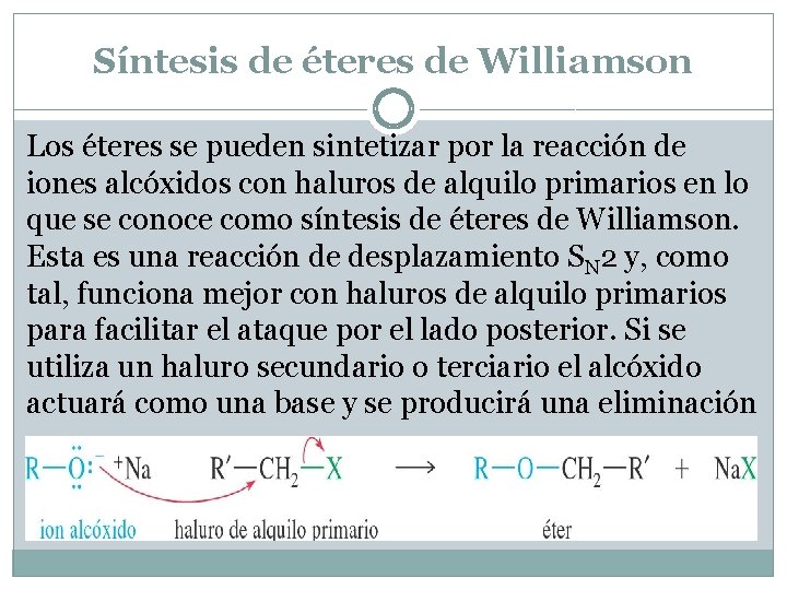 Síntesis de éteres de Williamson Los éteres se pueden sintetizar por la reacción de