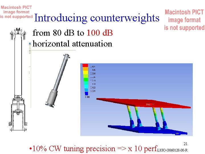 Introducing counterweights from 80 d. B to 100 d. B horizontal attenuation 21 •