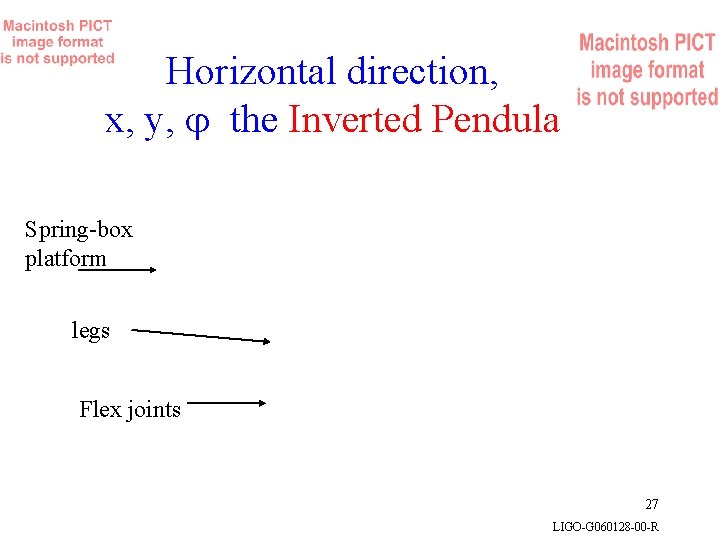 Horizontal direction, x, y, the Inverted Pendula Spring-box platform legs Flex joints 27 LIGO-G