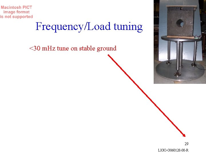 Frequency/Load tuning <30 m. Hz tune on stable ground 29 LIGO-G 060128 -00 -R