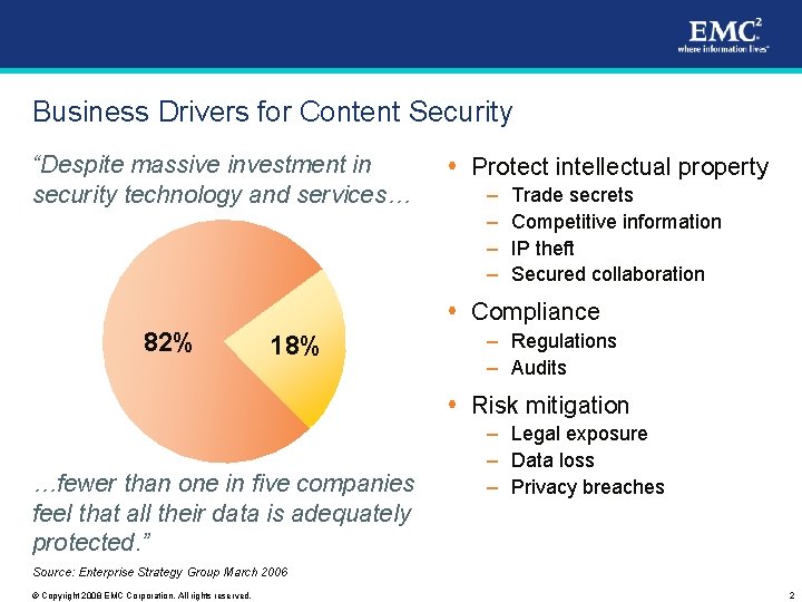 Business Drivers for Content Security “Despite massive investment in security technology and services… Protect