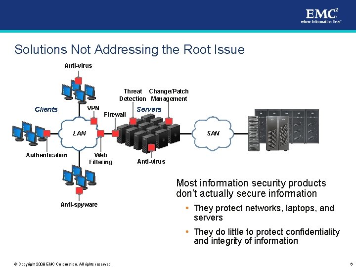 Solutions Not Addressing the Root Issue Anti-virus Threat Change/Patch Detection Management VPN Clients Firewall