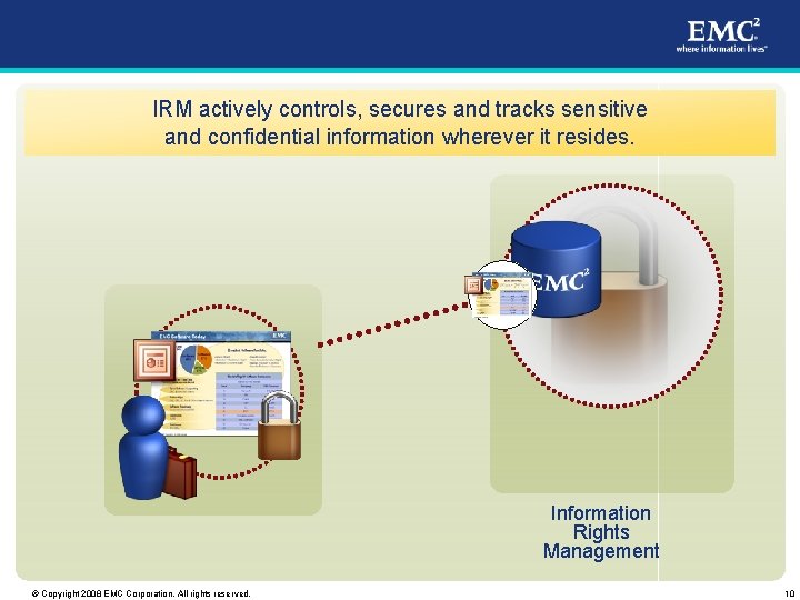 IRM actively controls, secures and tracks sensitive and confidential information wherever it resides. Information