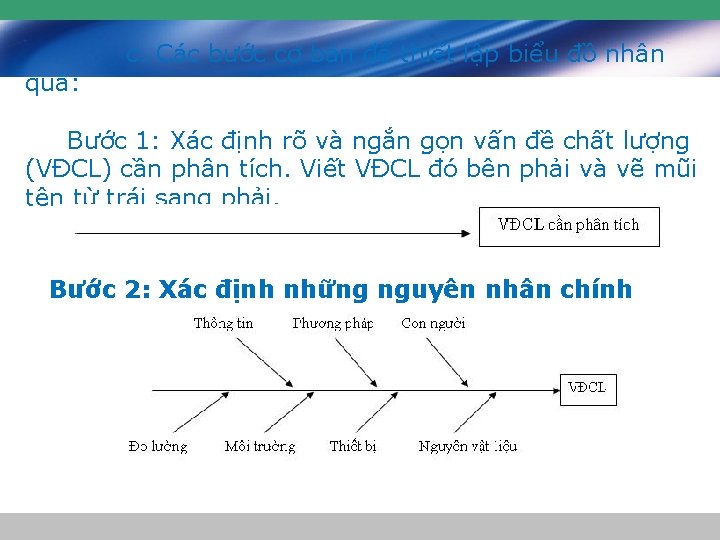 quả: c. Các bước cơ bản để thiết lập biểu đồ nhân Bước 1: quả: c. Các bước cơ bản để thiết lập biểu đồ nhân Bước 1: