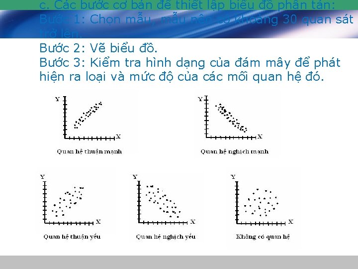 c. Các bước cơ bản để thiết lập biểu đồ phân tán: Bước 1: c. Các bước cơ bản để thiết lập biểu đồ phân tán: Bước 1: