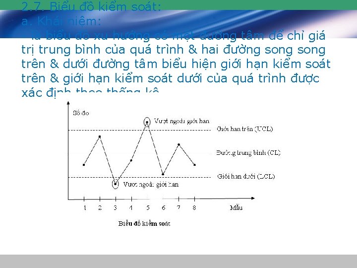 2. 7. Biểu đồ kiểm soát: a. Khái niệm: - là biểu đồ xu 2. 7. Biểu đồ kiểm soát: a. Khái niệm: - là biểu đồ xu