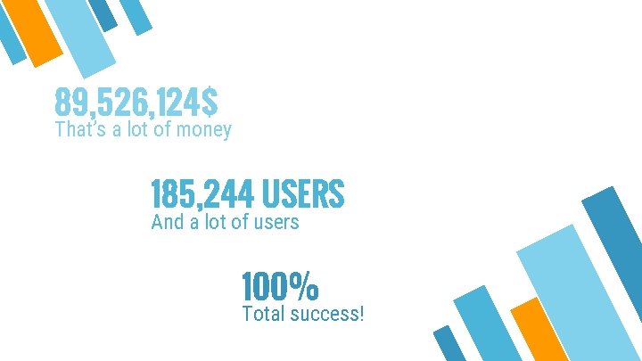 89, 526, 124$ That’s a lot of money 185, 244 USERS And a lot