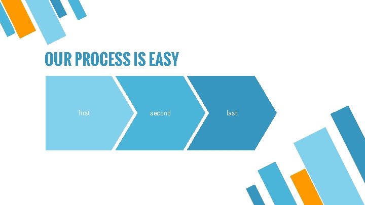 OUR PROCESS IS EASY first second last 