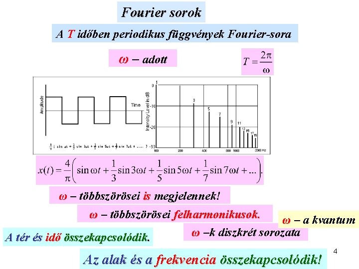 Fourier sorok A T időben periodikus függvények Fourier-sora ω – adott ω – többszörösei