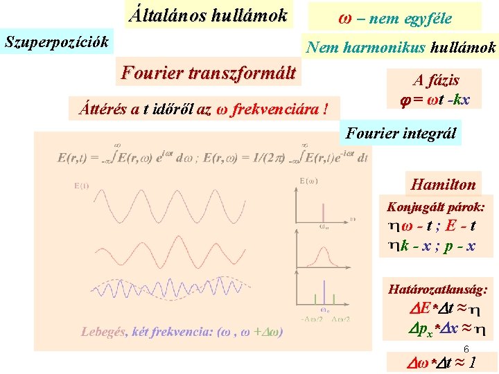 Általános hullámok Szuperpozíciók ω – nem egyféle Nem harmonikus hullámok Fourier transzformált Áttérés a