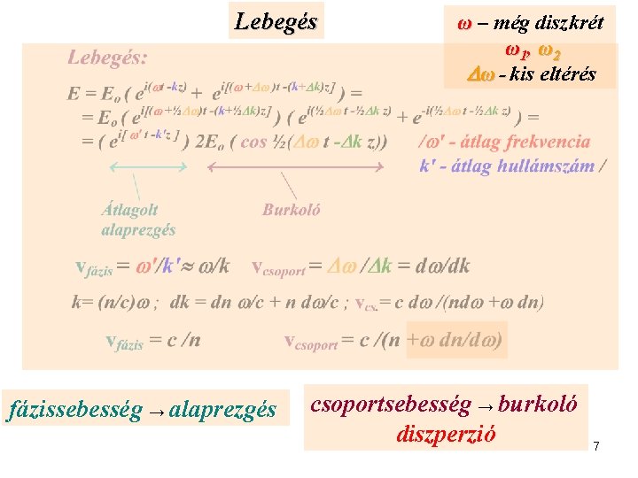 Lebegés fázissebesség → alaprezgés ω – még diszkrét ω1, ω2 ω - kis eltérés