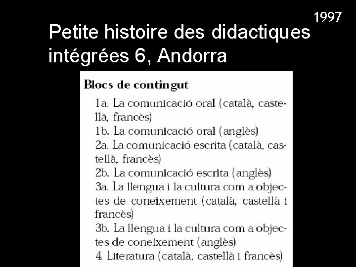 1997 Petite histoire des didactiques intégrées 6, Andorra 1997 Petite histoire des didactiques intégrées 6, Andorra