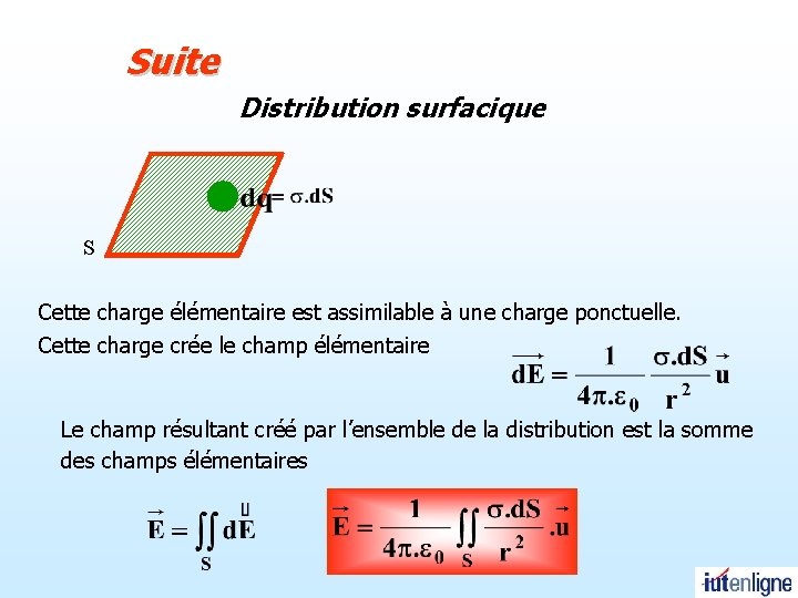 Suite Distribution surfacique S Cette charge élémentaire est assimilable à une charge ponctuelle. Cette Suite Distribution surfacique S Cette charge élémentaire est assimilable à une charge ponctuelle. Cette