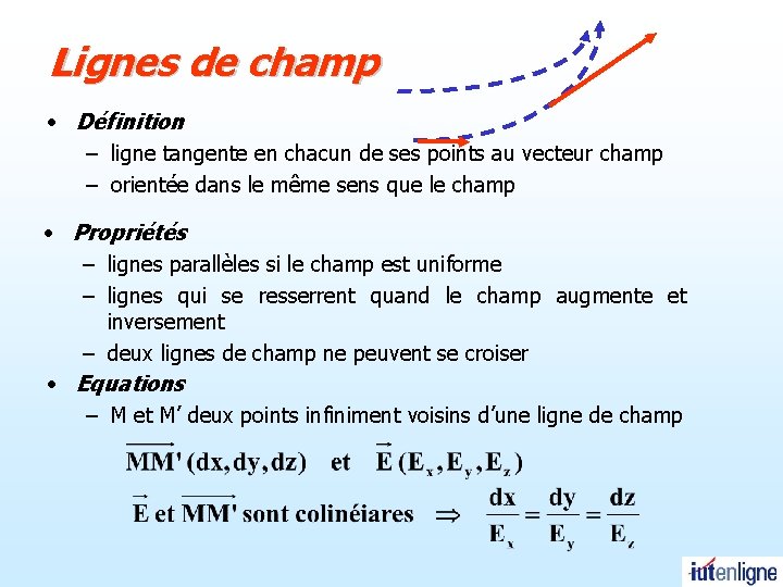 Lignes de champ • Définition – ligne tangente en chacun de ses points au Lignes de champ • Définition – ligne tangente en chacun de ses points au