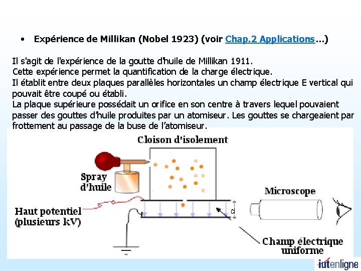 • Expérience de Millikan (Nobel 1923) (voir Chap. 2 Applications…) Il s'agit de • Expérience de Millikan (Nobel 1923) (voir Chap. 2 Applications…) Il s'agit de