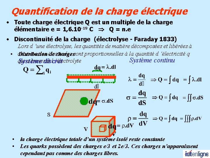 Quantification de la charge électrique • Toute charge électrique Q est un multiple de Quantification de la charge électrique • Toute charge électrique Q est un multiple de